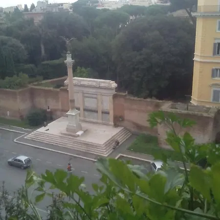 Da Paola Rome